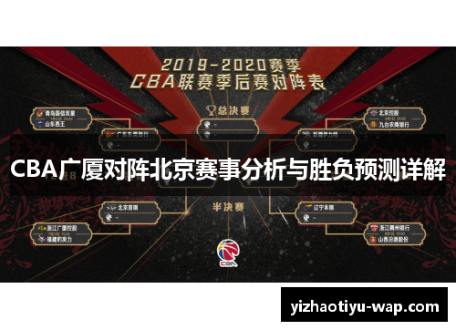 CBA广厦对阵北京赛事分析与胜负预测详解